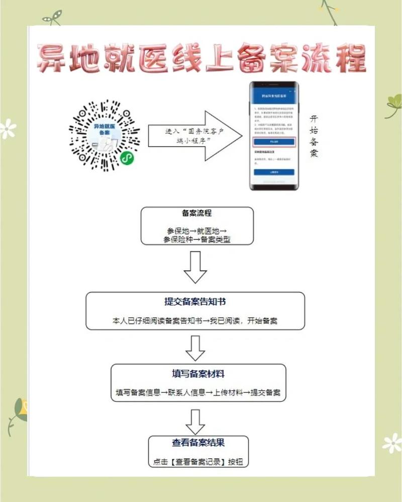 安达医保卡到期换卡后银行账号还是原来的账号吗？手把手教你确认账户变更流程